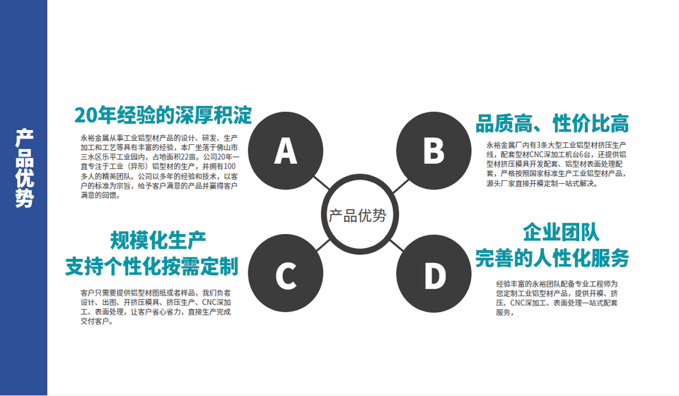 電機(jī)殼散熱鋁型材產(chǎn)品優(yōu)勢