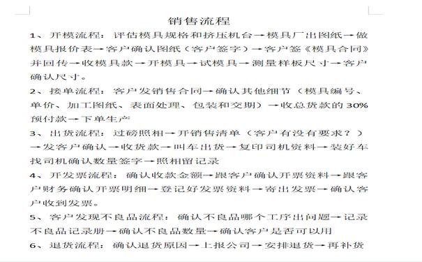 鋁型材開模定制流程圖